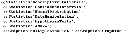 << Statistics`DescriptiveStatistics` ;  << Statistics`ConfidenceIntervals` ;  < ... << Statistics`ANOVA` ;  << Graphics`MultipleListPlot` ; << Graphics`Graphics` ; 