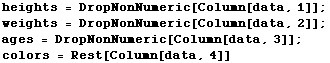 heights = DropNonNumeric[Column[data, 1]] ; weights = DropNonNumeric[Column[data, 2]] ; ages = DropNonNumeric[Column[data, 3]] ; colors = Rest[Column[data, 4]] 