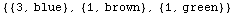 {{3, blue}, {1, brown}, {1, green}}