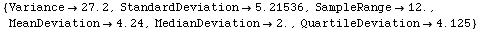 {Variance -> 27.200000000000003`, StandardDeviation -> 5.215361924162119`, SampleRange -> 12.`, MeanDeviation -> 4.24`, MedianDeviation -> 2.`, QuartileDeviation -> 4.125`}