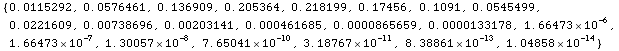 RowBox[{{, RowBox[{0.0115292, ,, 0.0576461, ,, 0.136909, ,, 0.205364, ,, 0.218199, ,, 0.17456, ... , 1.30057*10^-8, ,, 7.65041*10^-10, ,, 3.18767*10^-11, ,, 8.38861*10^-13, ,, 1.04858*10^-14}], }}]