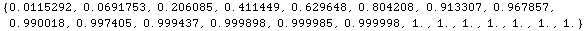 RowBox[{{, RowBox[{0.0115292, ,, 0.0691753, ,, 0.206085, ,, 0.411449, ,, 0.629648, ,, 0.804208 ... 437, ,, 0.999898, ,, 0.999985, ,, 0.999998, ,, 1., ,, 1., ,, 1., ,, 1., ,, 1., ,, 1., ,, 1.}], }}]