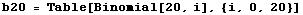 b20 = Table[Binomial[20, i], {i, 0, 20}]