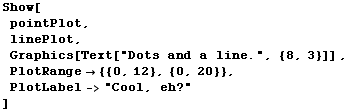 Show[pointPlot, linePlot, Graphics[Text["Dots and a line.",  ... PlotRange {{0, 12}, {0, 20}}, PlotLabel->"Cool, eh?"]